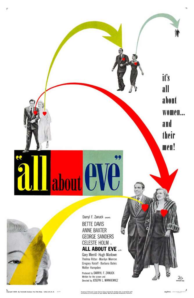 Original movie poster for All About Eve