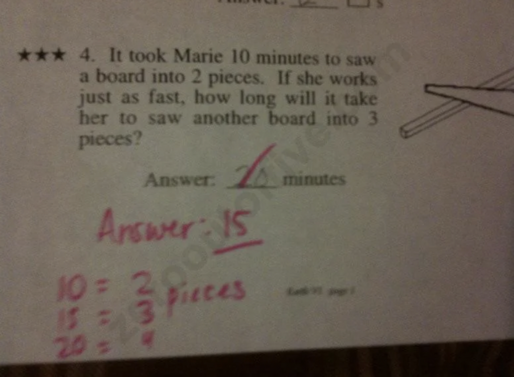 An image of a failed math quiz attempt. 
