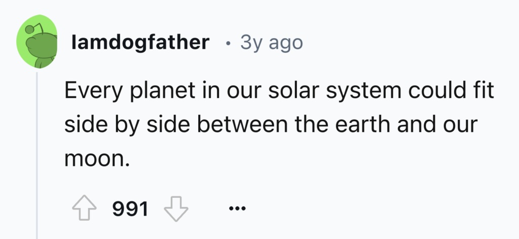 Screenshot of a social media post by "Iamdogfather" from 3 years ago. The post reads, "Every planet in our solar system could fit side by side between the earth and our moon." The post has 991 upvotes.