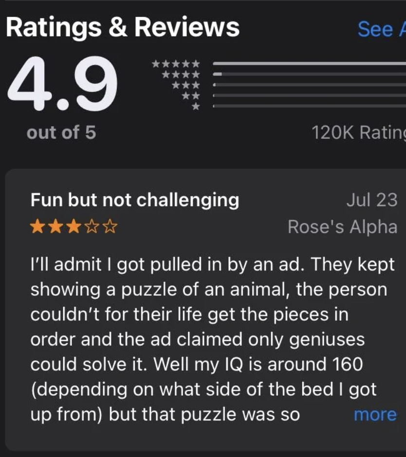 A mobile app review page with a 4.9 out of 5 rating based on 120K ratings. The visible review is titled "Fun but not challenging" from July 23 by a user named Rose. The reviewer mentions the ease of solving a puzzle despite an advertisement claiming it was for geniuses.