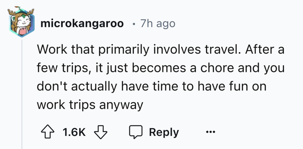 A Reddit post by user "microkangaroo" describing their experience with work that involves travel. They mention that travel for work becomes a chore after a few trips, and there's no time to enjoy the trips. The post has 1.6K upvotes and one comment icon.