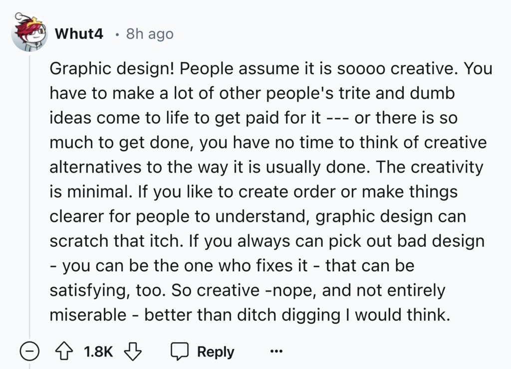 A Reddit comment by user Whut4, discussing the misconception that graphic design is highly creative. They argue it involves executing others' ideas under time constraints, leaving little room for creativity. The comment suggests it's still satisfying compared to manual labor.