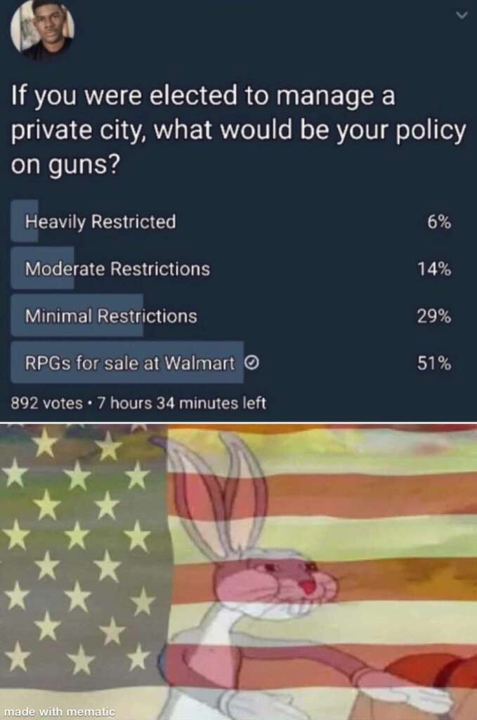 A screenshot of a poll asking, "If you were elected to manage a private city, what would be your policy on guns?" The response options and their votes are: Heavily Restricted 6%, Moderate Restrictions 14%, Minimal Restrictions 29%, RPGs for sale at Walmart 51%. Below the poll is an image of Bugs Bunny giving a military salute with an American flag in the background.