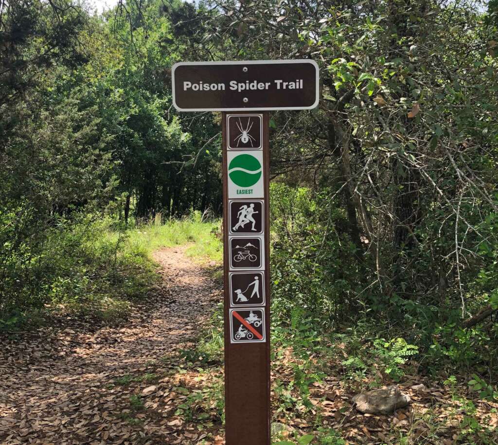 A sign for Poison Spider Trail stands on a leafy path surrounded by trees. The sign includes icons indicating activities allowed: hiking, biking, and motorbike riding, and one activity prohibited: no horses. A green 'easy' difficulty marker is also present.