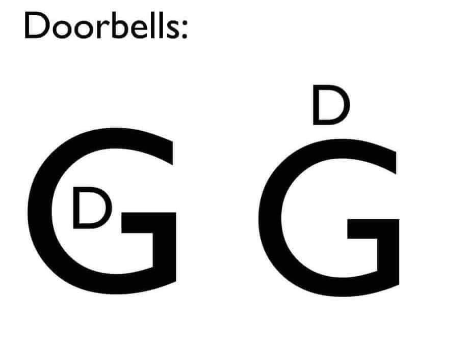 The image shows two large, bold letter "G"s with the label "Doorbells:" above them. On the left, a smaller letter "D" is inside the "G," forming the phrase "G Double D." On the right, a smaller letter "D" is above the "G," forming the phrase "G Double D.