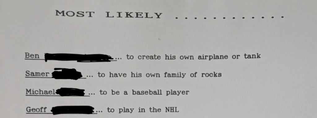 Typed list titled "MOST LIKELY." Four names with predictions: 1. Ben (redacted) - to create his own airplane or tank. 2. Samer (redacted) - to have his own family of rocks. 3. Michael (redacted) - to be a baseball player. 4. Geoff (redacted) - to play in the NHL.