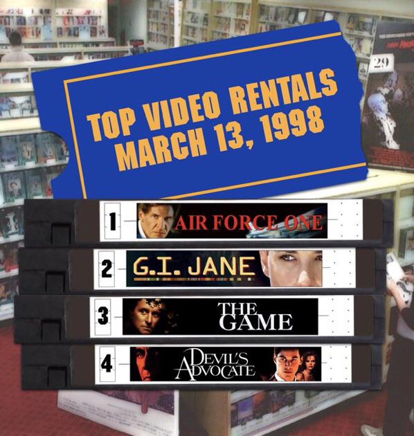 Image shows a rental video store shelf with four VHS tapes labeled as top rentals for March 13, 1998. The titles and their ranks are: 1. "Air Force One," 2. "G.I. Jane," 3. "The Game," and 4. "The Devil's Advocate." A blue banner reads "Top Video Rentals March 13, 1998.