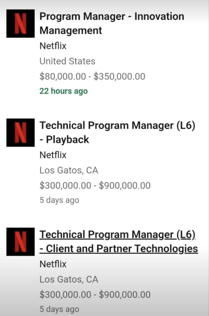 A screenshot displaying three job listings at Netflix. The titles are "Program Manager - Innovation Management," "Technical Program Manager (L6) - Playback," and "Technical Program Manager (L6) - Client and Partner Technologies." Salaries range from $80,000 to $900,000.