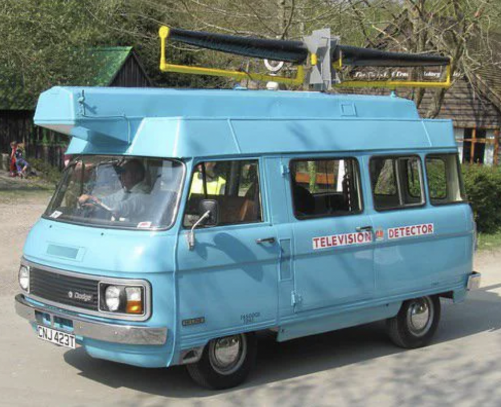 A blue van labeled "TELEVISION DETECTOR" on the side is parked outdoors. It has a roof-mounted detection apparatus and a radar-like device. A person sits in the driver’s seat, and a few buildings and trees are in the background.