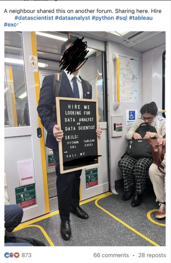 A person wearing a suit is holding a sign on public transit that reads, “HIRE ME LOOKING FOR DATA ANALYST / DATA SCIENTIST SKILLS: PYTHON TABLEAU SQL EXCEL CALL ME.” The person's face is scribbled over. Social media icons and engagement metrics are visible at the bottom.