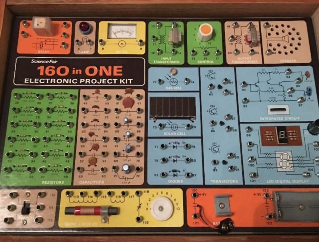 An electronic project kit titled "Science Fair 160 in ONE Electronic Project Kit." It features various components on a panel, including resistors, capacitors, LEDs, a speaker, a solar cell, transistors, and switches, labeled and arranged in different colored sections.