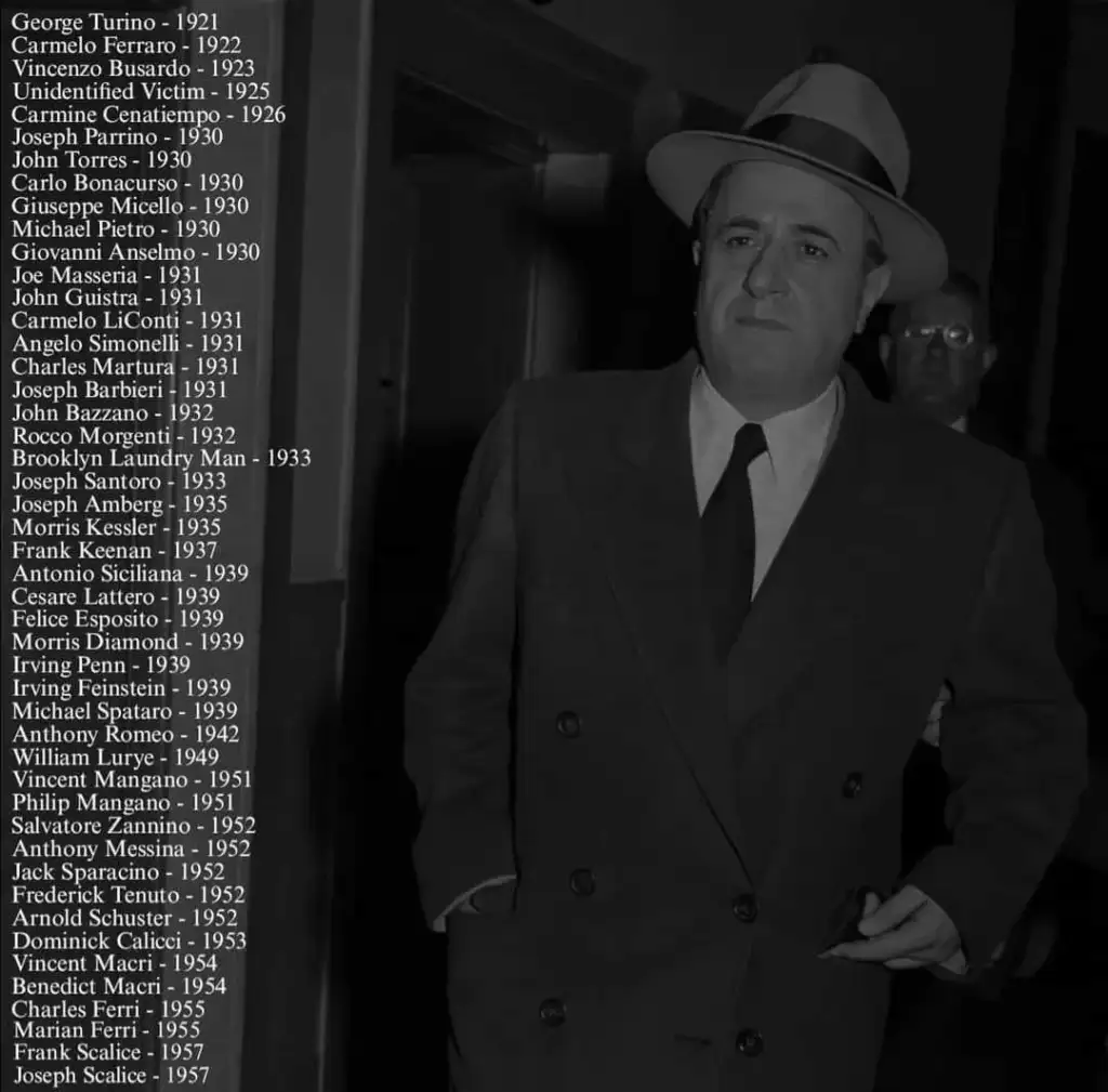 A black and white photo of a man in a coat and fedora walking indoors. A list of names and years from 1921 to 1955 is visible on the left. Another person is slightly visible behind him.