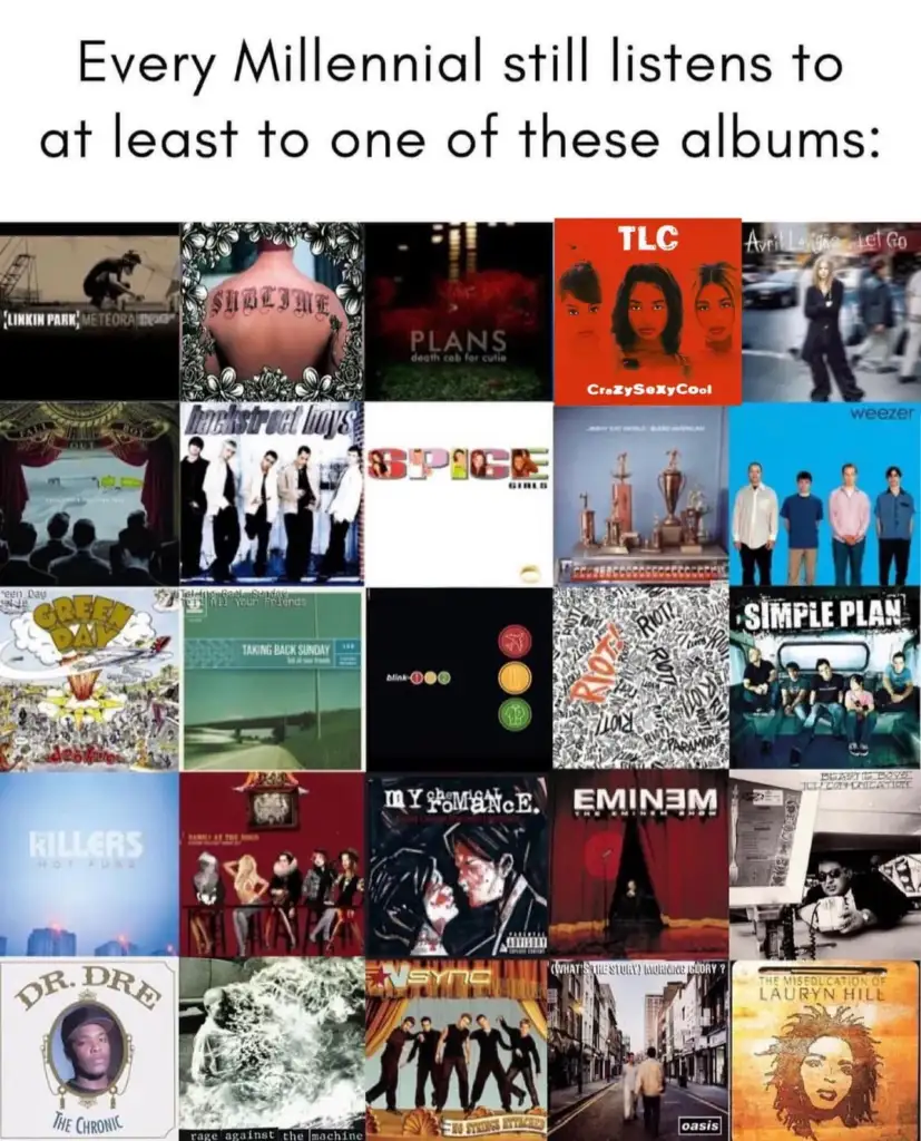 A collage featuring iconic album covers from various artists and bands, including Linkin Park, Fall Out Boy, TLC, and Eminem. Text above reads, "Every Millennial still listens to at least to one of these albums.