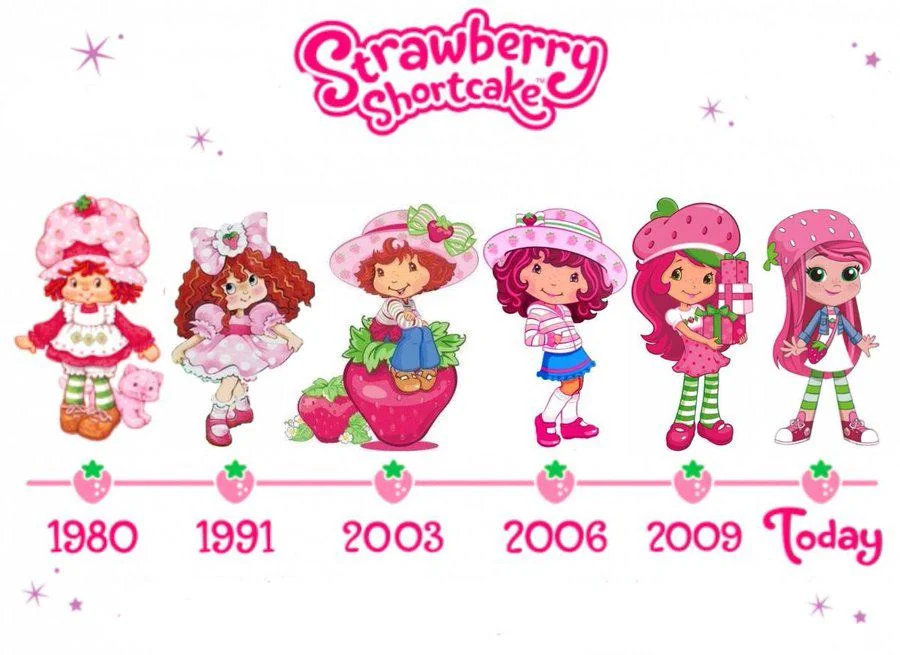 Illustration shows the evolution of Strawberry Shortcake characters from 1980 to today. Six versions are displayed, each with different outfits and hairstyles, positioned along a timeline with pink strawberries marking the years.