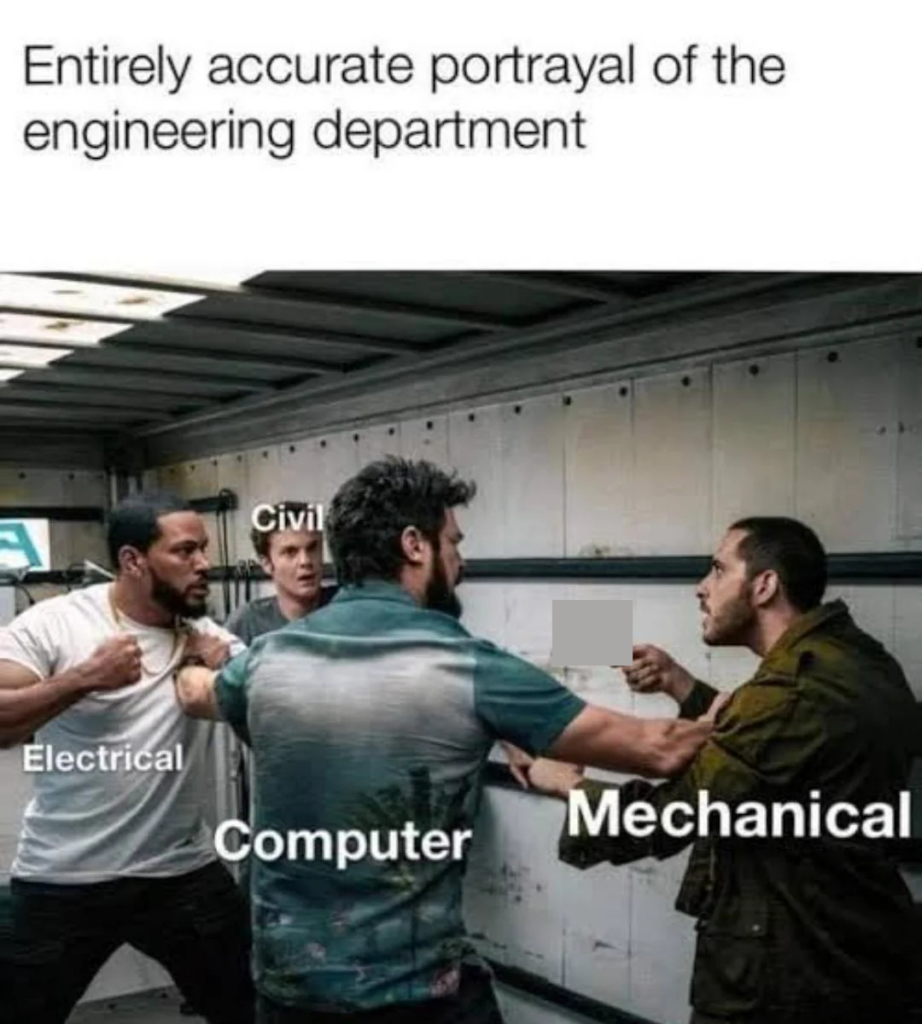 Four men are in a tense standoff. The man labeled "Computer" is confronting the "Mechanical" man, while the "Electrical" and "Civil" men hold "Computer" back. Caption reads: "Entirely accurate portrayal of the engineering department.