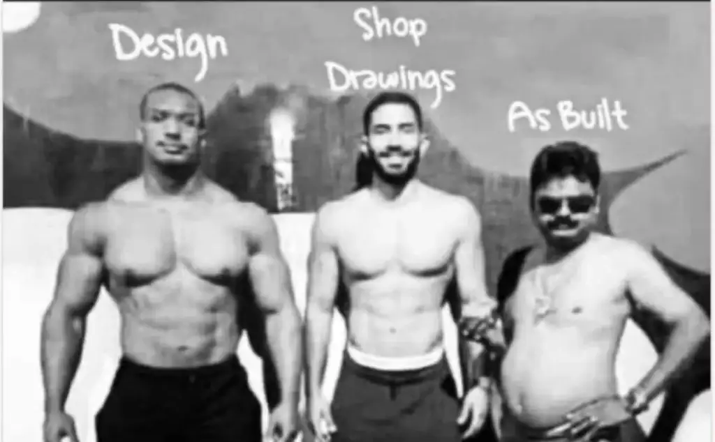 Three men stand shirtless, posing. The first is muscular with "Design" above, the second is lean with "Shop Drawings," and the third has a larger belly with "As Built." The text humorously labels stages in a project.