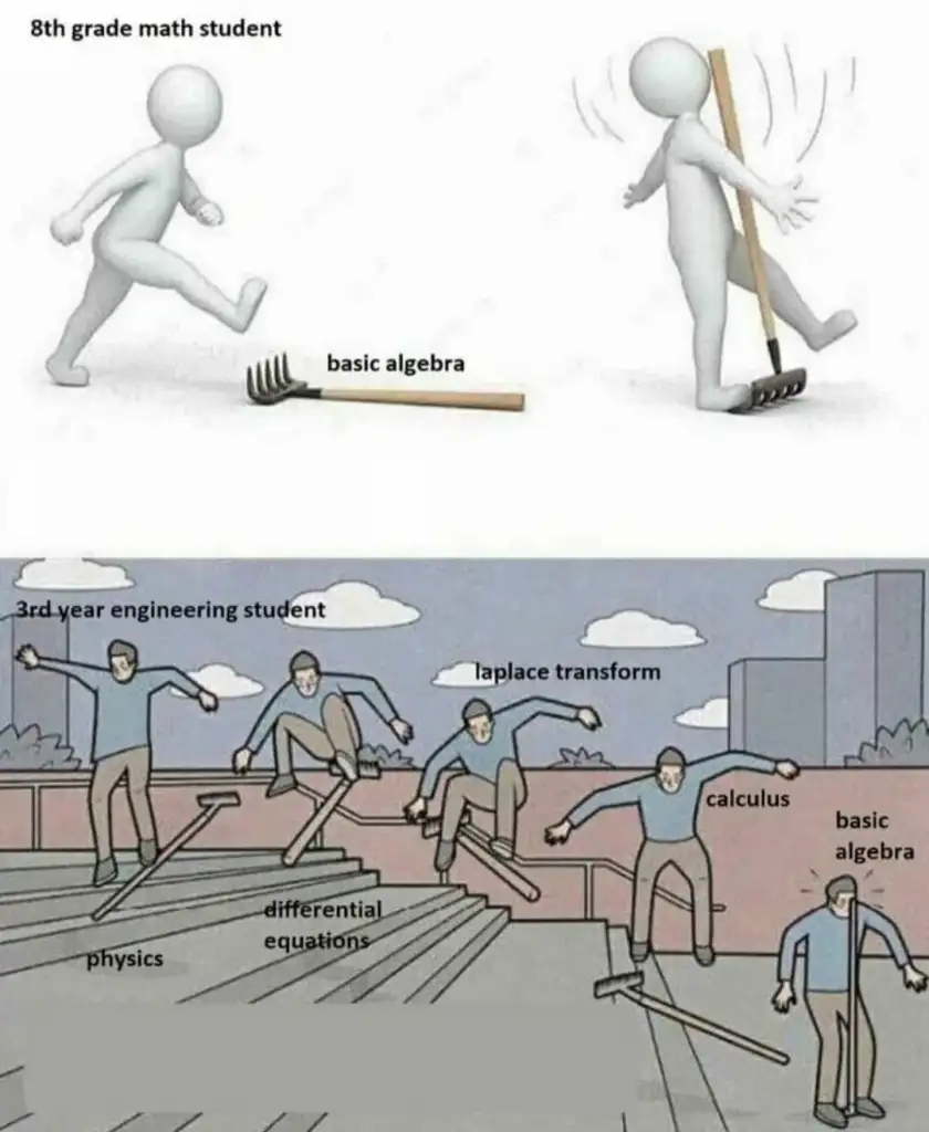 A meme with two panels. Top: A figure labeled "8th grade math student" stepping on a rake labeled "basic algebra". Bottom: Several figures labeled with advanced math topics doing parkour down stairs, avoiding a rake labeled "basic algebra.