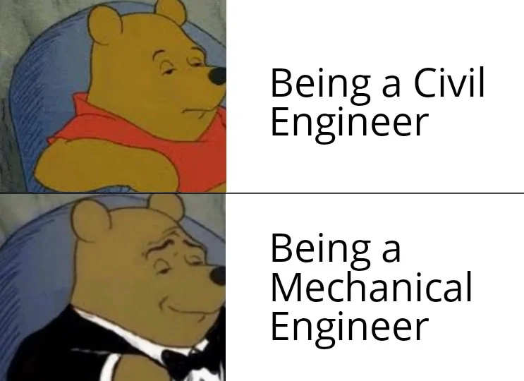 Top image: Cartoon bear in a red shirt with a neutral expression labeled "Being a Civil Engineer." Bottom image: Same bear in a tuxedo with a pleased expression labeled "Being a Mechanical Engineer.