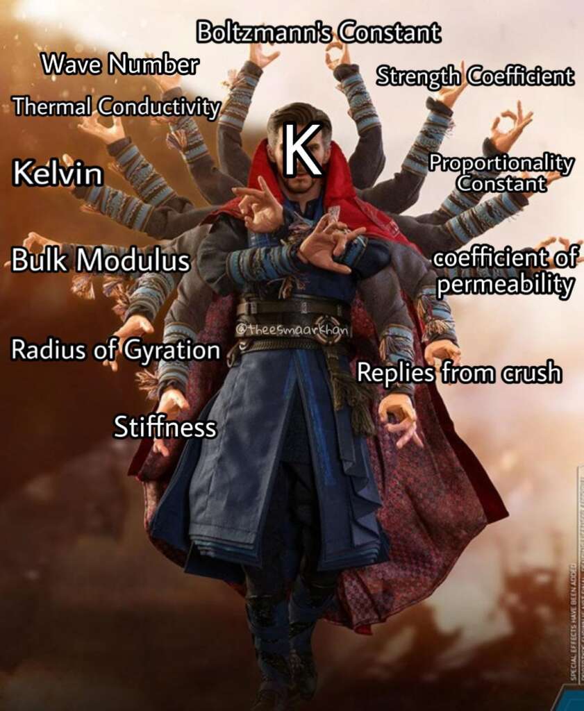 A fictional character resembling a wizard stands with multiple arms extended, each labeled with a scientific or humorous concept like "Stiffness" and "Replies from crush." A large "K" covers the character's face.